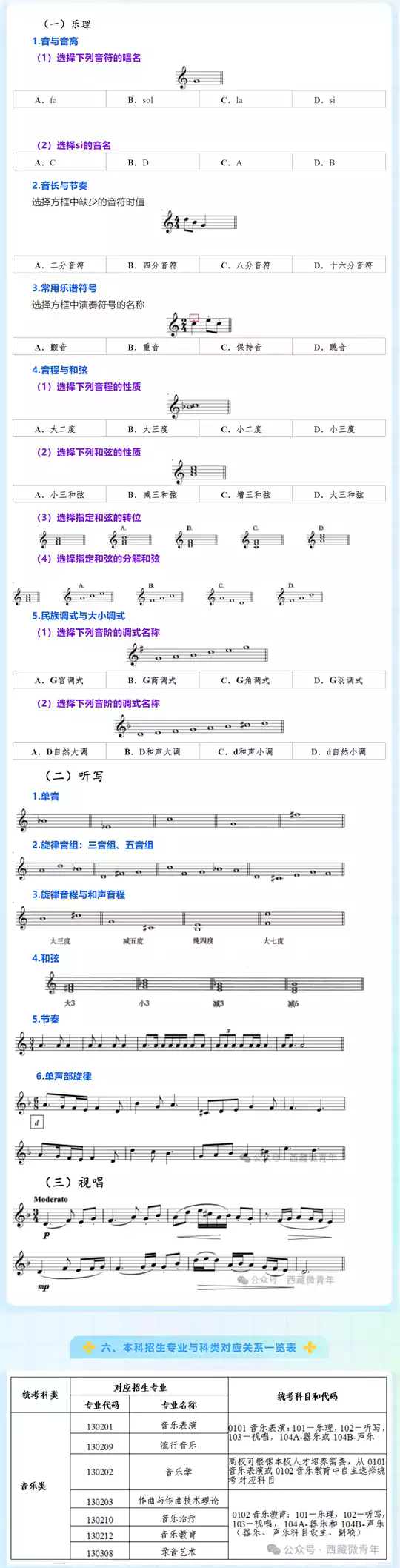 西藏自治区2026年普通高等学校招生艺术类（音乐类）专业报考简介
