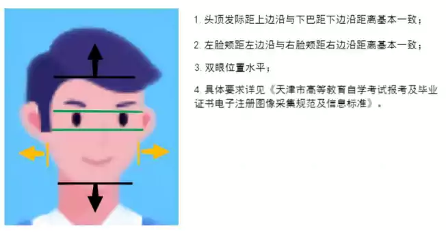 2025年下半年天津市高等教育自学考试课程免考申请通知