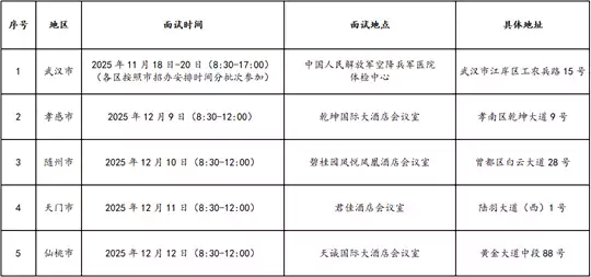 （湖北省）中国国际航空股份有限公司2026年度招收高中飞行学生简章