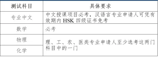 厦门大学2026年国际学生（本科）招生简章