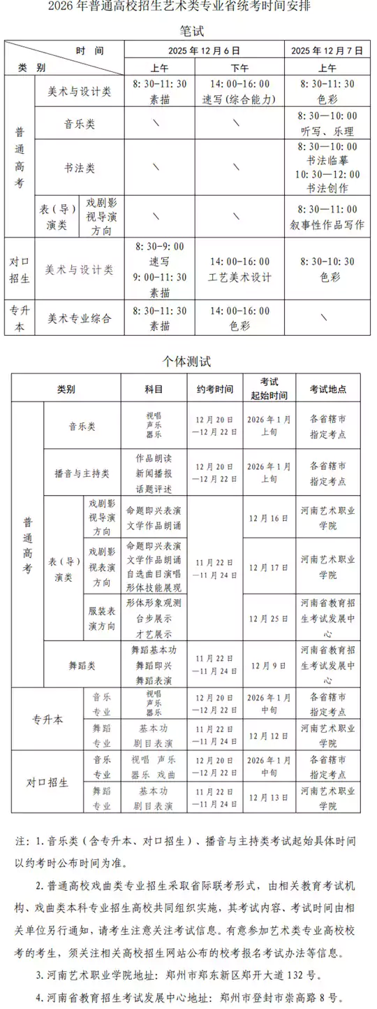 河南省2026年普通高校招生艺术类专业考试（含专升本、对口招生）温馨提醒