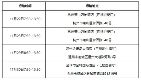 中国民航大学：浙江地区2026年招飞预选初检日程安排