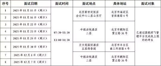 （北京市）中国国际航空股份有限公司2026年度招收高中飞行学生简章