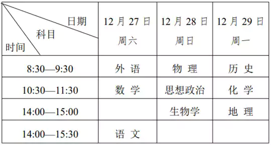 2026年1月黑龙江省普通高中学业水平合格性考试考前温馨提示