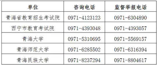 青海省2026年全国硕士研究生招生考试（初试）考前提醒