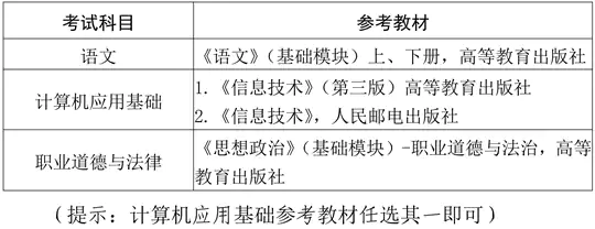 海南省教育厅关于印发《2026年海南省高职分类招生考试工作方案》的通知