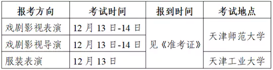 @天津艺考生︱2026年普通高等学校招生表（导）演类专业市级统考温馨提示