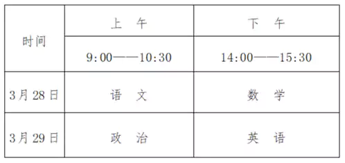 今起报名！2026年体育单招冬季项目招生人数来了