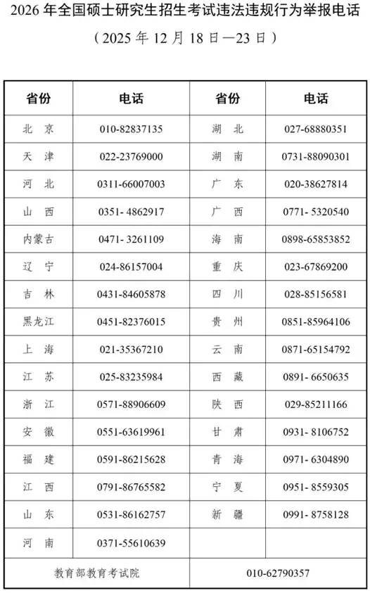 2026研考在即︱教育部公布招考违法违规行为举报电话