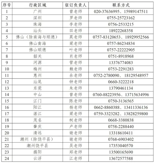 广东：2026年春季高考志愿填报系列用书开始征订啦！