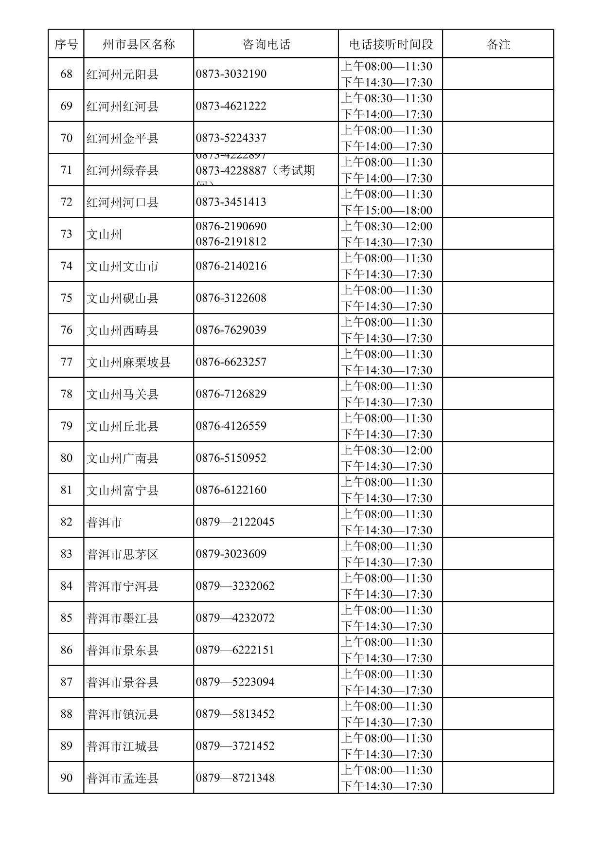 云南省2026年高考英语科目口语测试考生须知