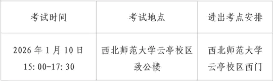 2026年甘肃省普通高校招生表（导）演类（戏剧影视表演、戏剧影视导演）专业统考考生指南