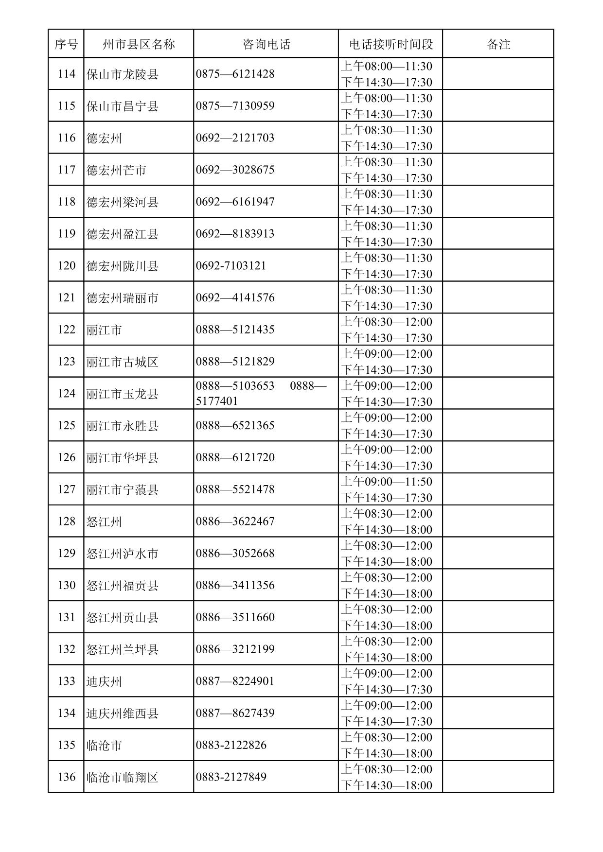 云南省2026年高考英语科目口语测试考生须知