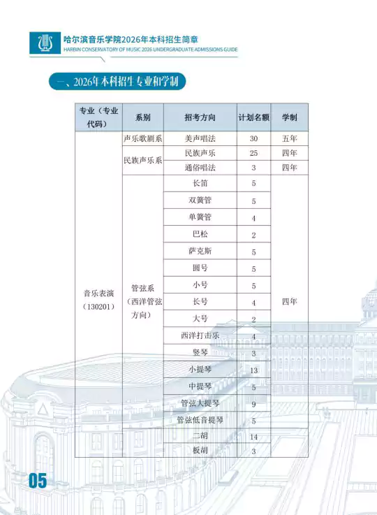 哈尔滨音乐学院2026年本科招生简章