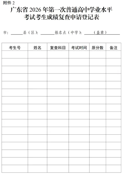 广东：关于公布2026年第一次普通高中学业水平合格性考试成绩的通知