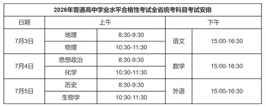 2026年湖北省普通高中学业水平合格性考试全省统考科目考试报名须知