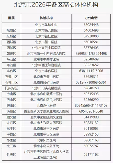 北京市2026年普通高等学校招生体检考生须知