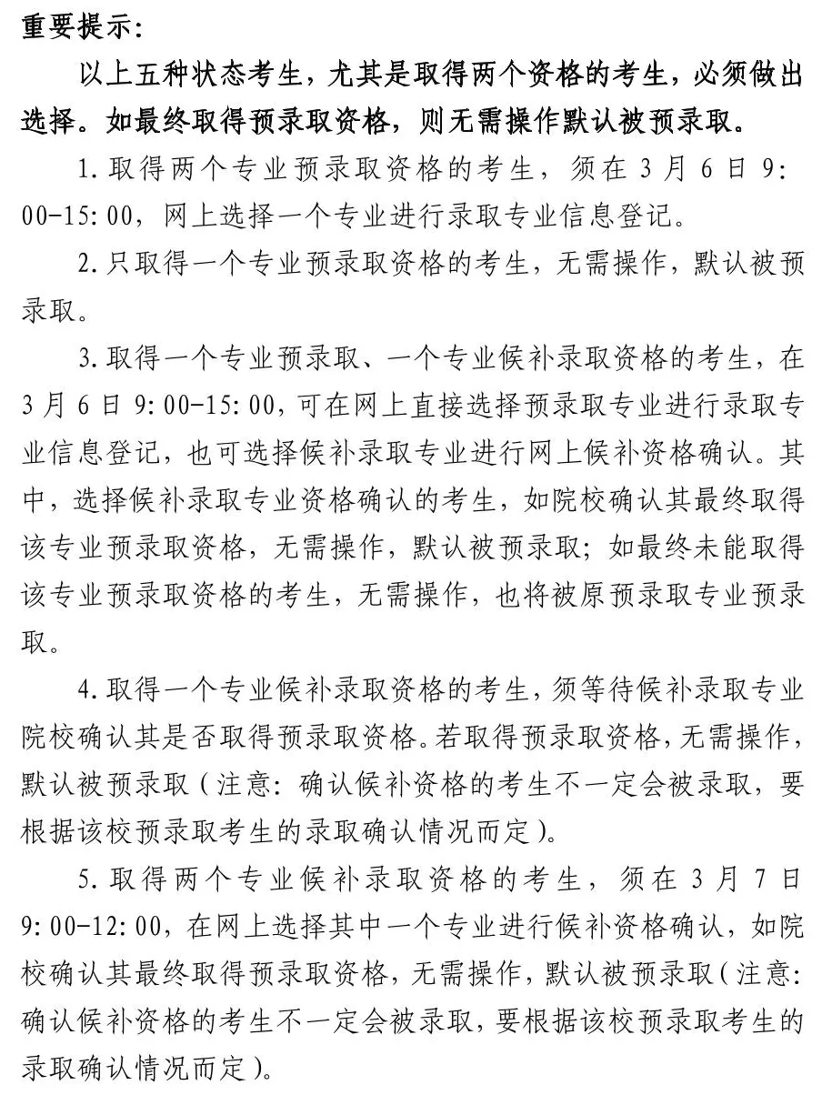 2026年上海市普通高校春季招生预录取及候补资格确认网上流程一览表