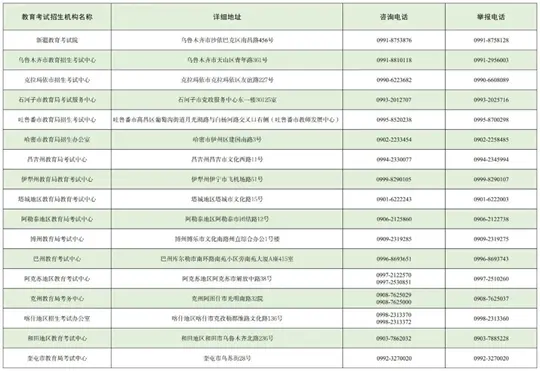 新疆2026年普通高等学校招生体育类专业测试相关工作安排