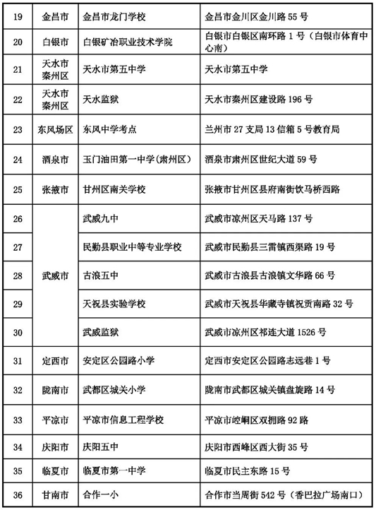 2025年上半年甘肃省高等教育自学考试温馨提示