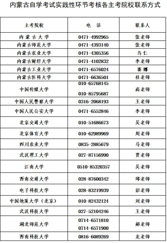 内蒙古自治区2026年上半年高等教育自学考试网上报名工作的公告