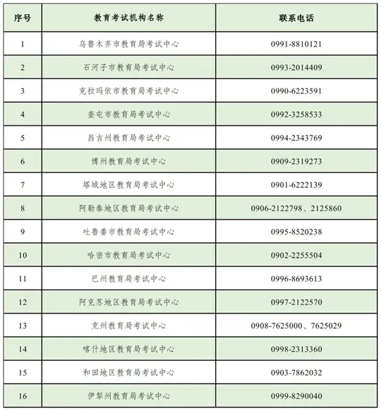 新疆：2026年上半年全国高等教育自学考试考籍省际转考公告