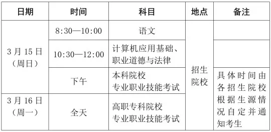 关于调整2026年海南省高职分类招生考试时间的公告