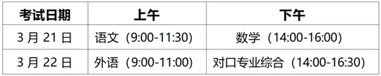 2026年吉林省高职分类考试考生须知