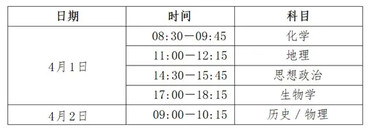 贵州省2026年普通高中学业水平选择性考试科目适应性测试将于4月1日举行