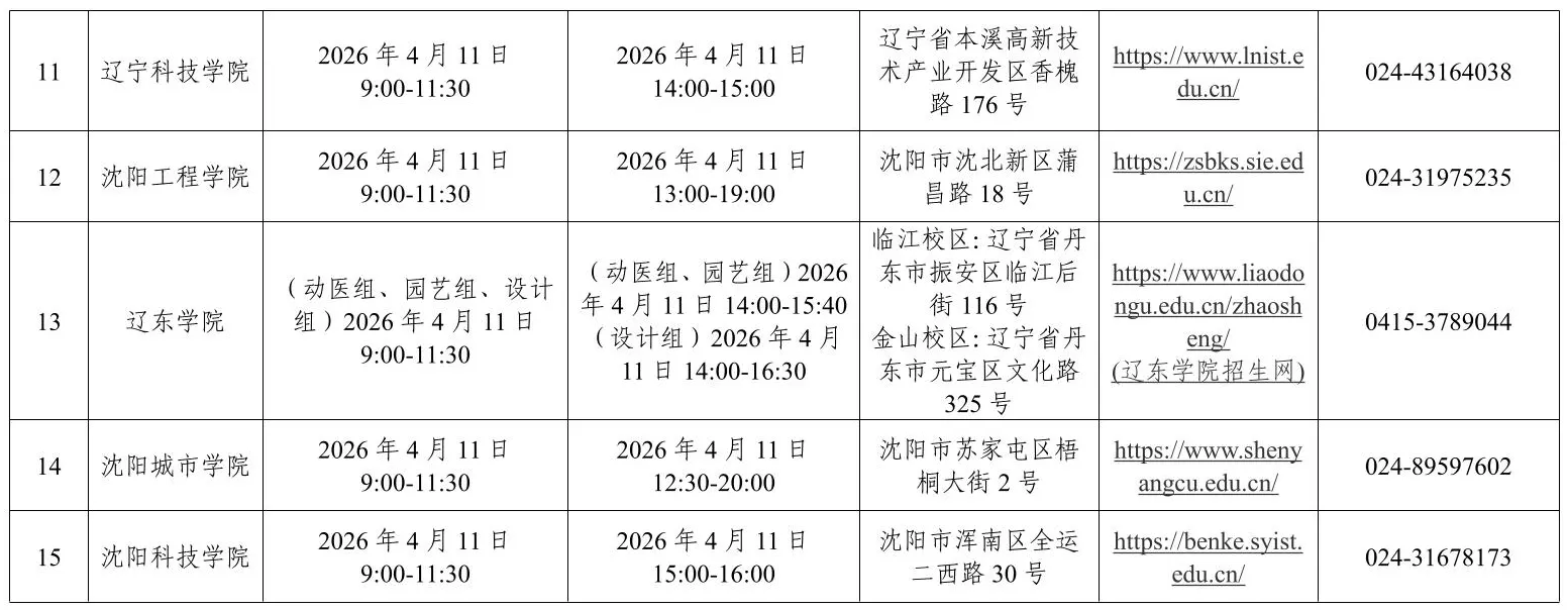 辽宁省2026年普通高等学校专升本专业综合课考试和技能考核时间安排