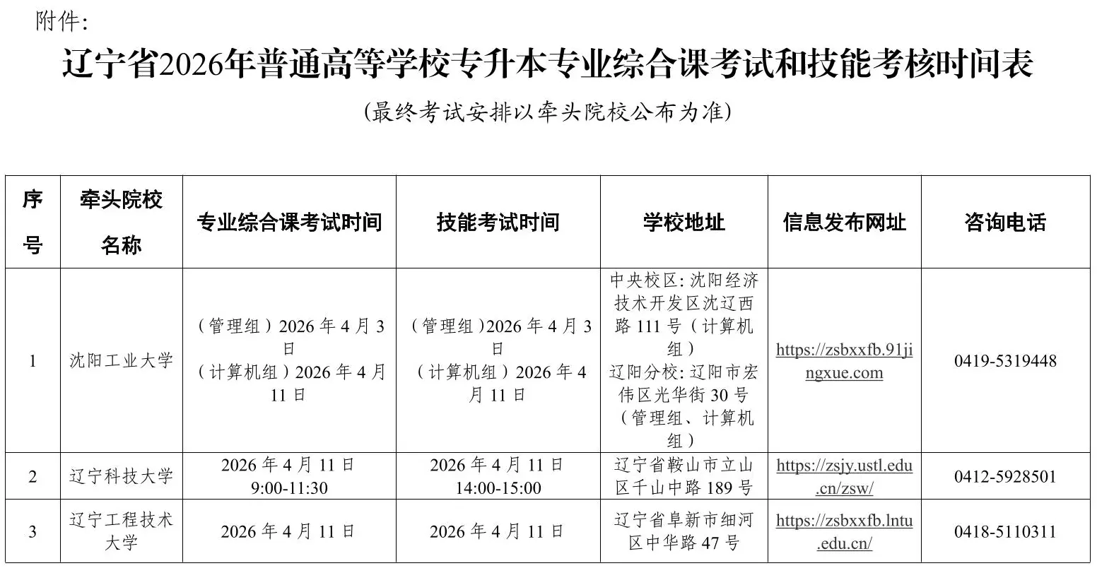 辽宁省2026年普通高等学校专升本专业综合课考试和技能考核时间安排